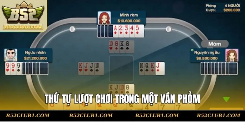 Thứ tự lượt chinh phục trong game