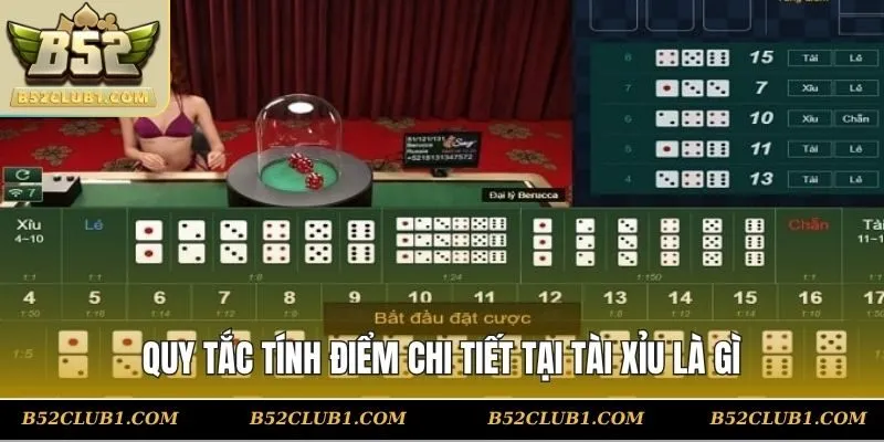 Quy tắc tính điểm chi tiết tại game