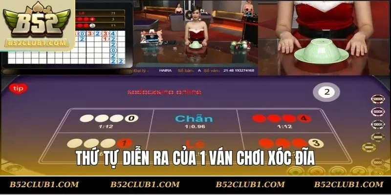 Thứ tự diễn ra của 1 ván chơi Xóc Đĩa