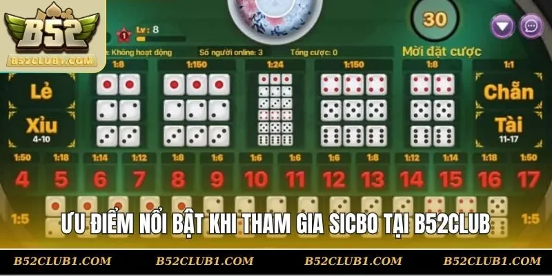 Ưu điểm nổi bật khi tham gia Sicbo tại B52CLUB